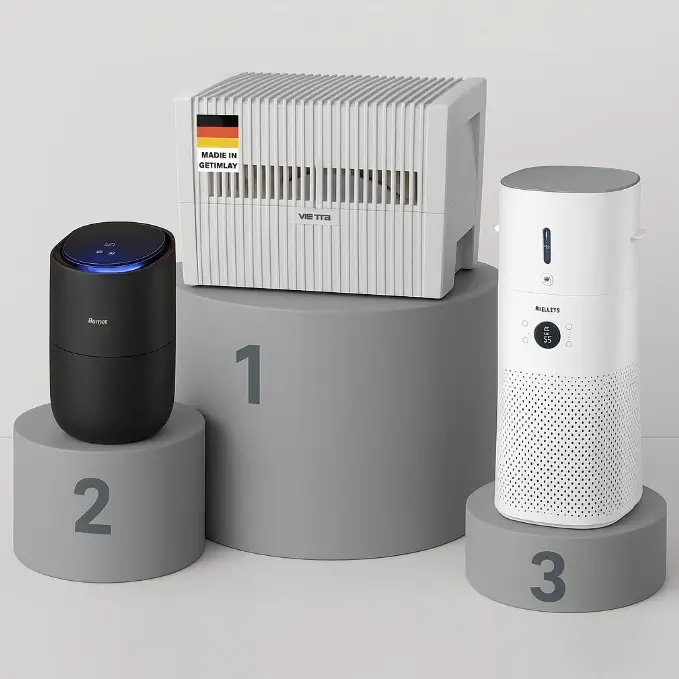 Luftwäscher Test 2025 die besten Luftreiniger mit Wasser